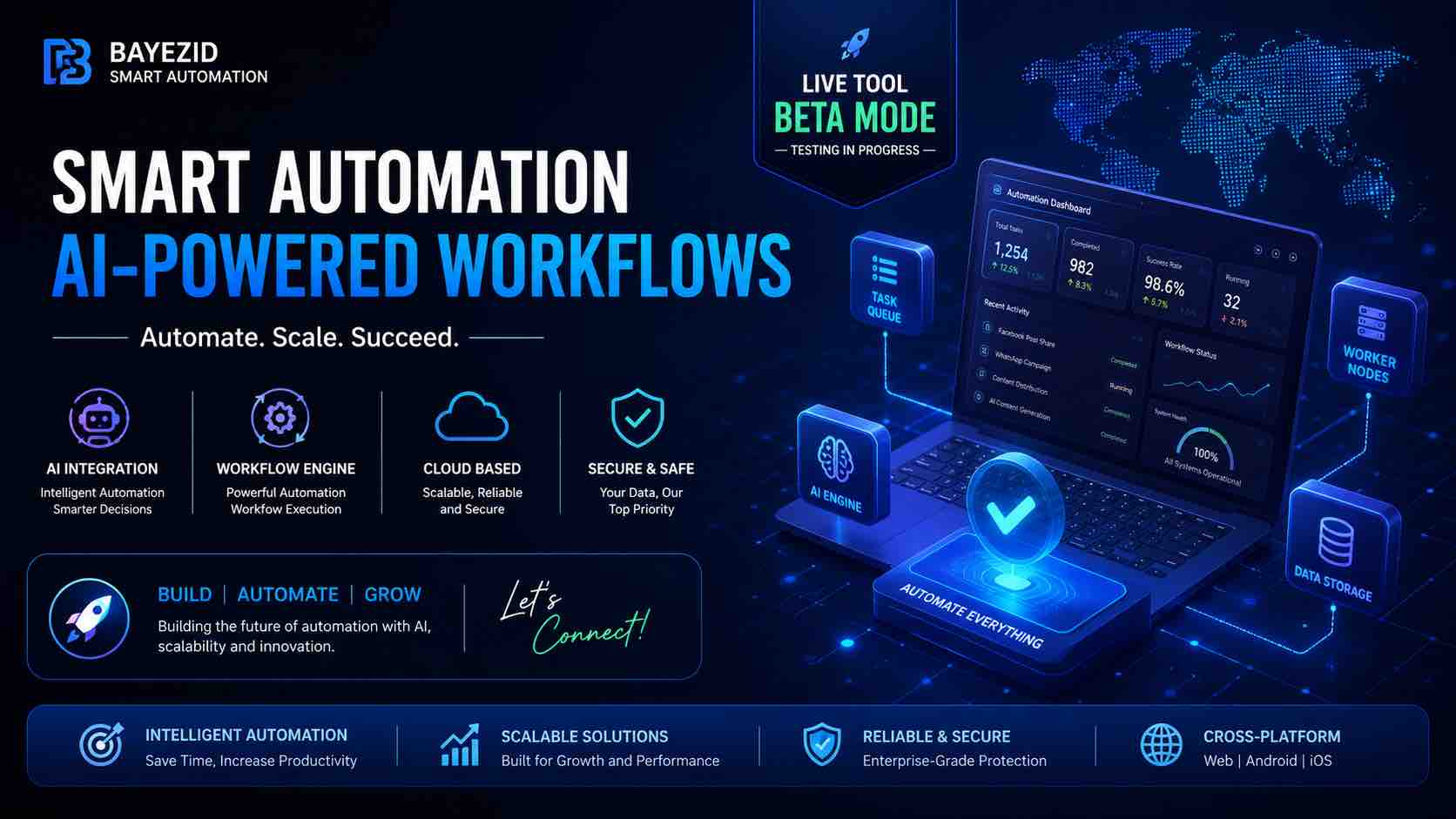 Facebook Post Share Automation system is built on a browser extension